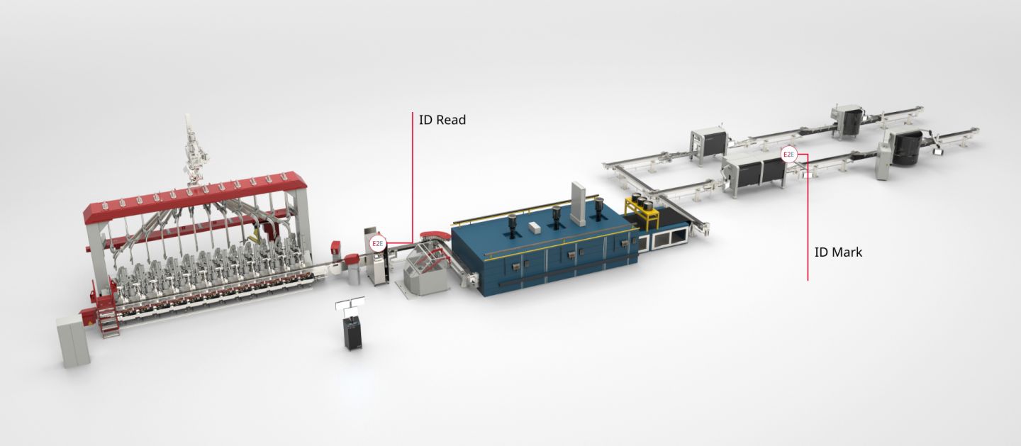 traceability